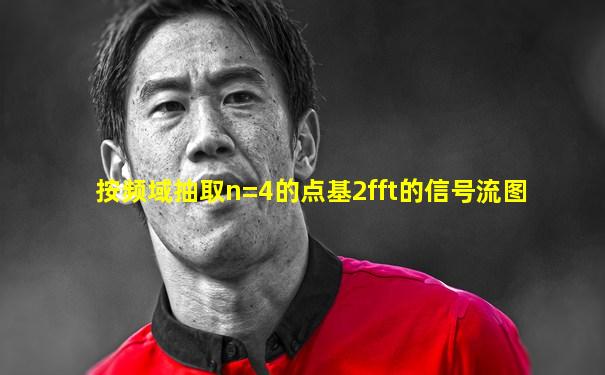 按频域抽取n=4的点基2fft的信号流图