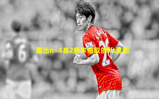 画出n=4基2频率抽取的fft流图